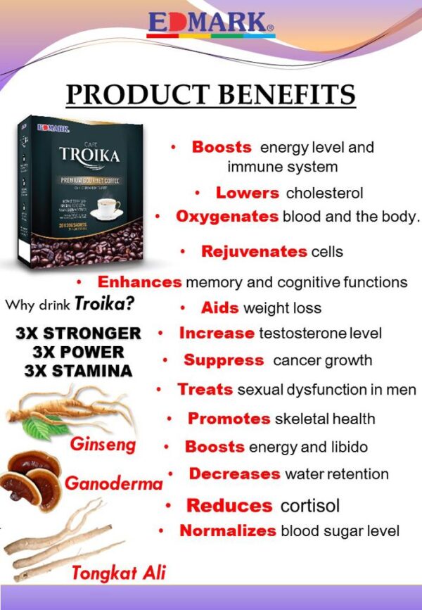 Troika - Boosts Immune System, Boosts Energy and Libido, Suppresses Cancer Growth, Rejuvenates Cells, Oxygenates Blood and Body, Normalizes Blood Sugar Level, Reduces Cortisol|| Product Description || Dosage || Product Price|| Authorize Seller Number
