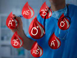 Check Out The Clear Symptoms Which Show You Have Blood Shortage In Your Body, But You Never Knew -[See List]