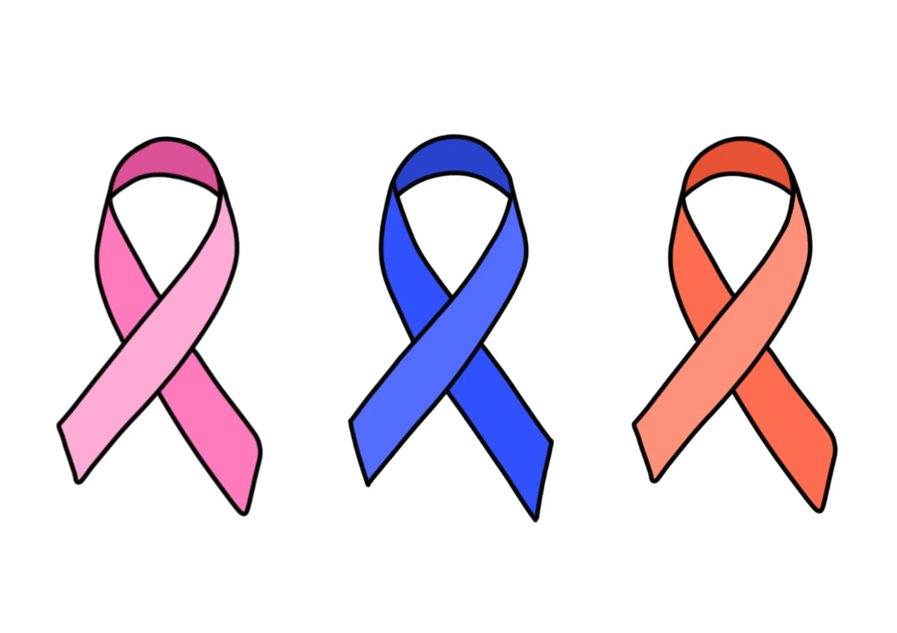 Breast Cancer Remission Breast Cancer Recurrence Rates